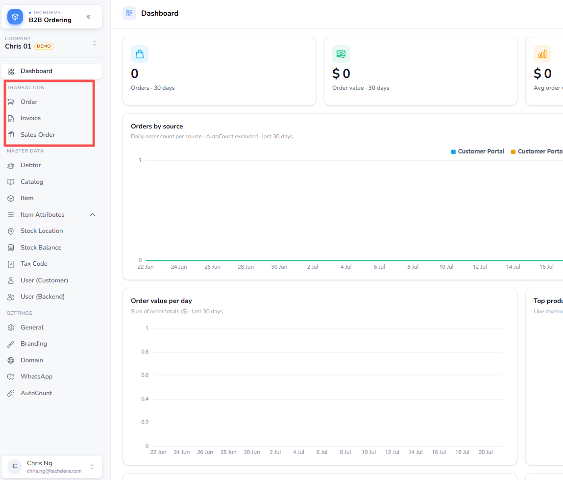 The Transaction section of the admin portal menu